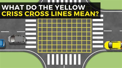 yellow junction box|yellow box intersection meaning.